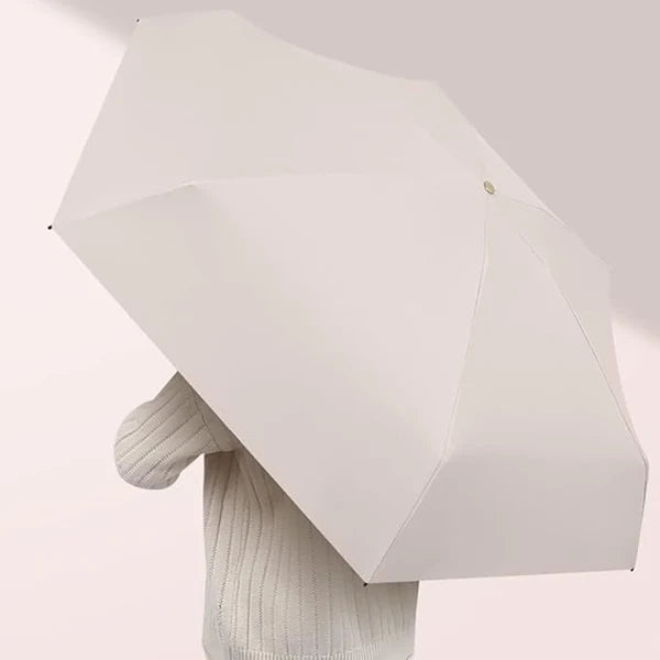 Compact Pocket Umbrella – Windproof, UV Protection, Travel-Friendly